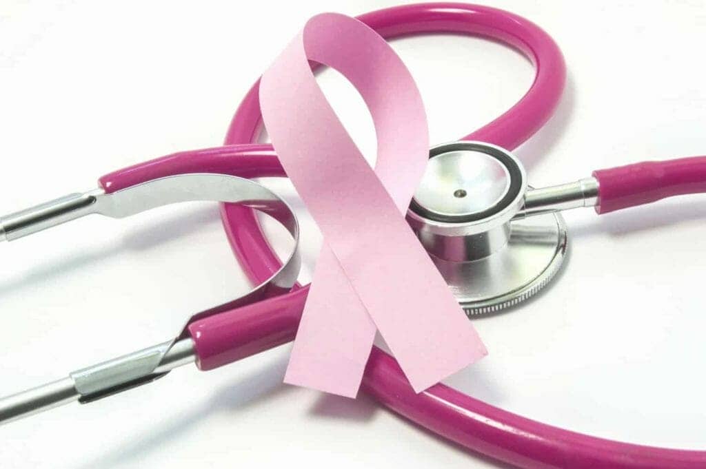 Irinotecan & Etoposide for Breast Cancer