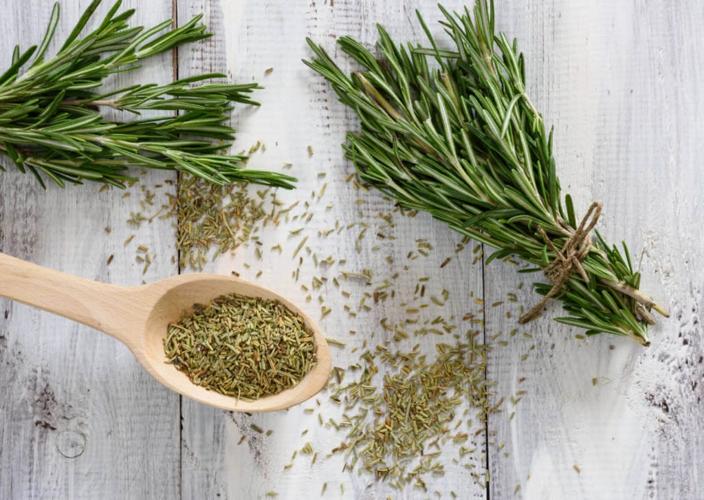 Rosmarinic Acid Supplements for Cancer Treatment and genetic Risk